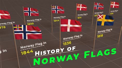 norway flag history 2017